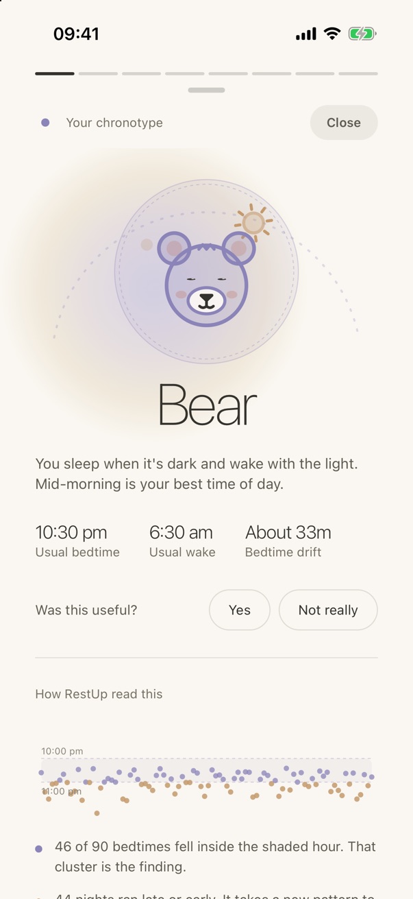 RestUp chronotype: Bear. Usual bedtime 10:30 pm, usual wake 6:30 am.